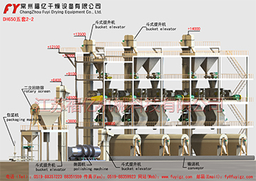 年產15萬噸氯化銨干法輥壓造粒機及其成套設備